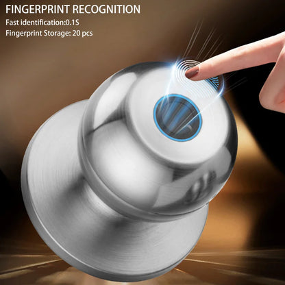 Biometric Fingerprint Door Handle