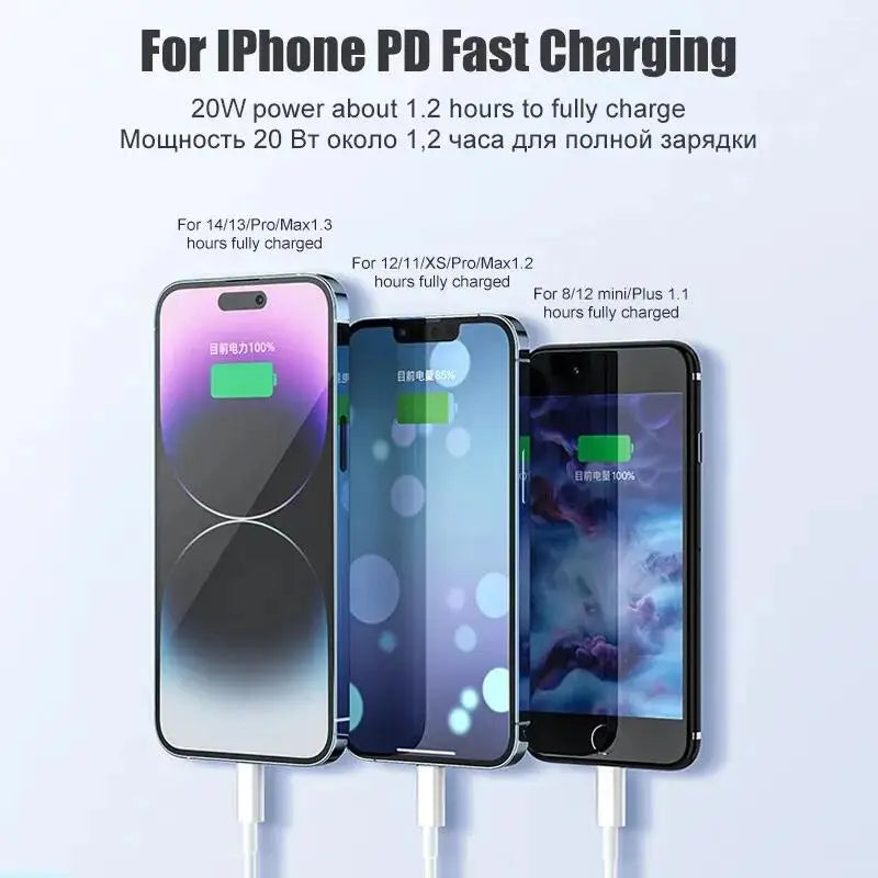 USB-C To Lightning 20W Fast Charging Cable